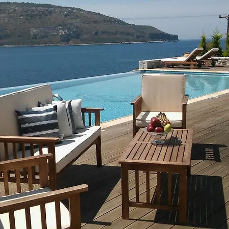 Aparthotel εn Plo Luxury 3*